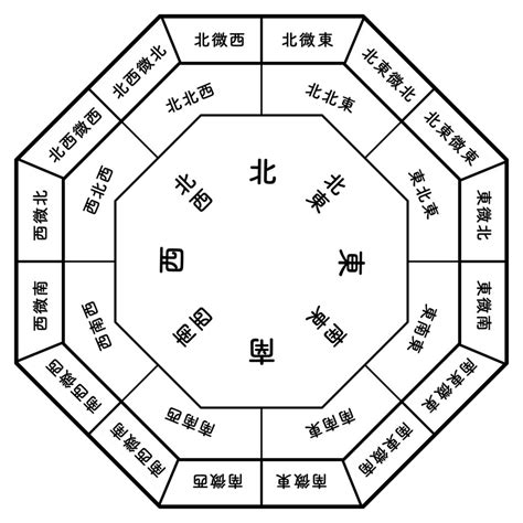 風水数字|風水で運気アップ効果大！最強の数字「五大吉数」その意味・効。